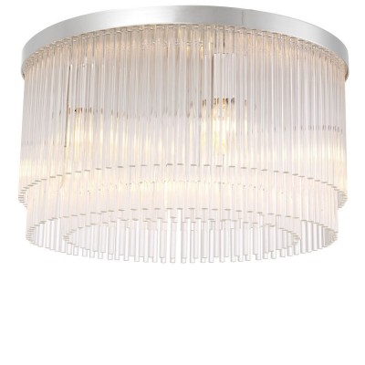 Lustra dimabila design elegant LUX Hector, nickel