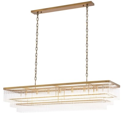 Lustra suspendata design LUX East rectangular, alama